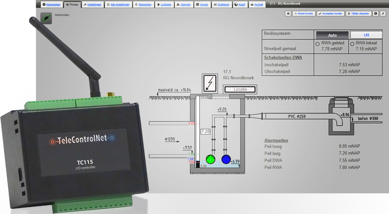 TC115 - process screen